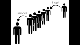 What is Queue In Java with Real Life Example? | Errors and Exception | Pros & Cons