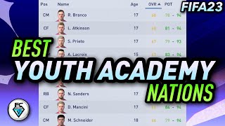 The Best Youth Academy Nations (FIFA 23)