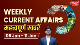 Weekly Current Affairs | Indian Space Program | Green Hydrogen | Sanskriti IAS | UPSC