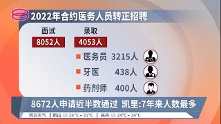 卫生部转正4053医务人员  凯里探讨改善合约制福利【2022.08.17 八度空间华语新闻】