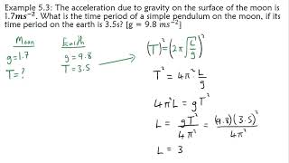 What is the time period of a simple pendulum on the moon - SHM