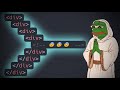 Why Modern Website Uses Div ALOT? End of Semantic HTML?