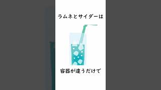 食べ物の面白い雑学#shorts 【雑学】