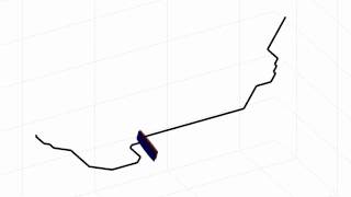 MEAM620: Trajectory 1