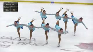 2022 Skate Canada Synchronized Skating Championships – Skate Canada   Team Unity second skate