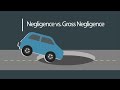 negligence vs gross negligence austin personal injury lawyers mcminn personal injury lawyers