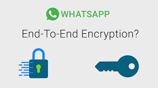 End To End Encryption | Explained |