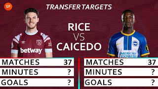 Arsenal NEW SIGNING Declan Rice vs Moises Caicedo Premier League Midfield Stats 2022/23