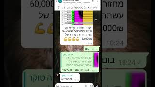 תוצאות שכל אחד היה רוצה