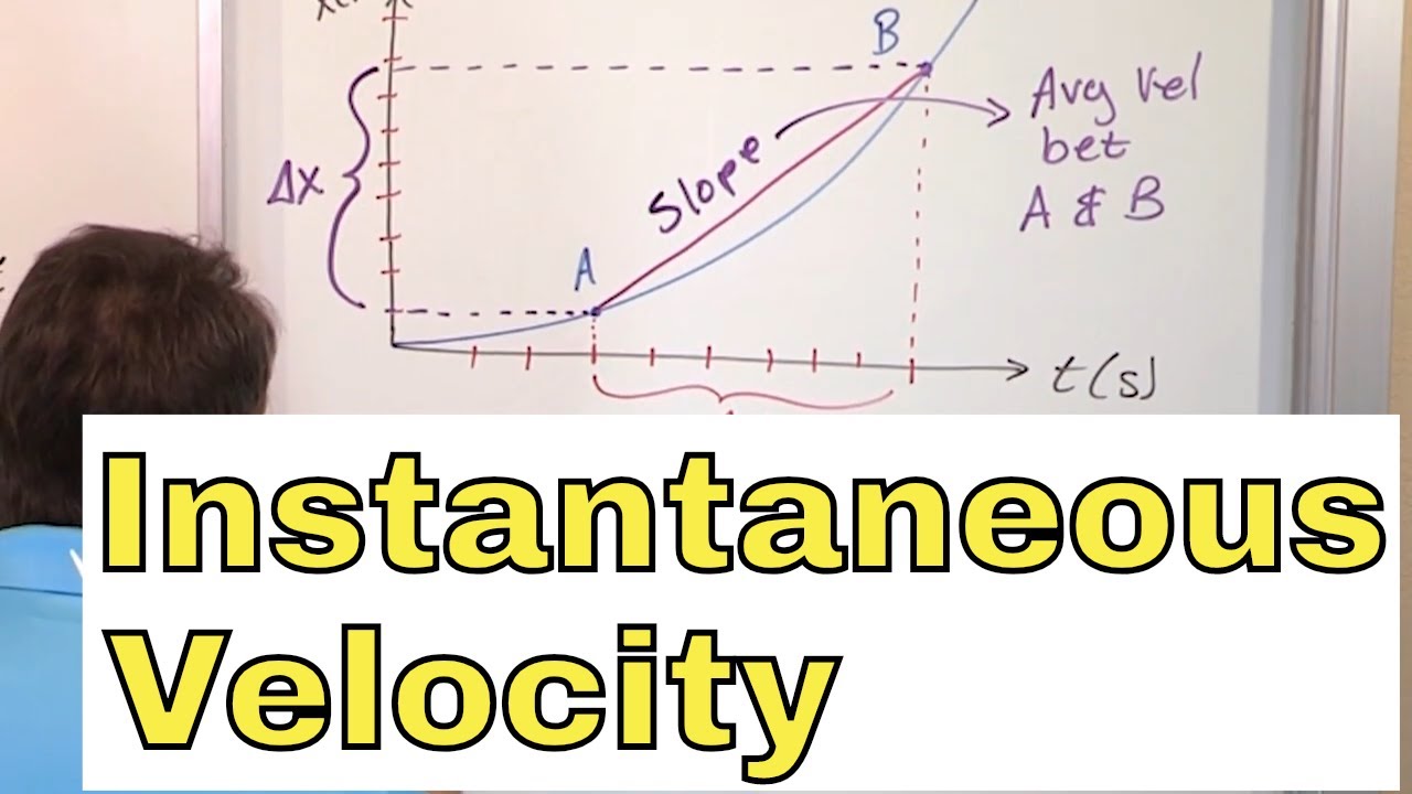 07 - What Is Instantaneous Velocity?, Part 1 (Instantaneous Velocity ...