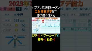 【2023年シーズン】広島栗林良吏投手の能力変化をまとめました【パワプロ2023】#shorts