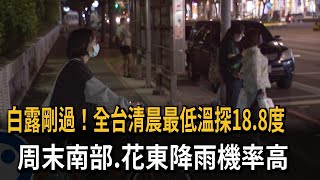 白露剛過！全台清晨最低溫探18.8度　周末南部.花東降雨機率高－民視新聞