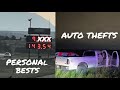 PERSONAL BESTS AND AUTO THEFTS