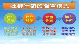 [直播] L藍鷹NDO103團隊資源與網路運作08定位在成功軌道上大步前進 公用版2024 0403