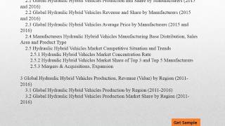 Global Hydraulic Hybrid Vehicles Market Research Report 2016