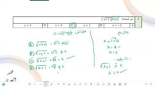 تحصيلي رياضيات ثاني ثانوي حل المعادلات والمتباينات الجذرية