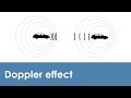 Doppler effect explained in 1 minute with animations