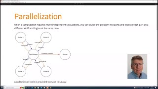 Writing High-Performance Code in Wolfram Language