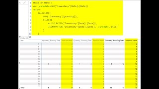 Calculating Stock on Hand Using DAX   Power BI Inventory Model