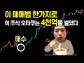 1600만원 ➔ 4천억 