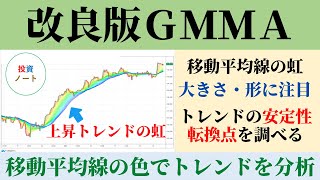 改良版GMMAでFXのエントリータイミングを探す手法！移動平均線の虹インジケーターの使い方の解説