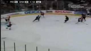 Alexander Ovechkin Hit Reel