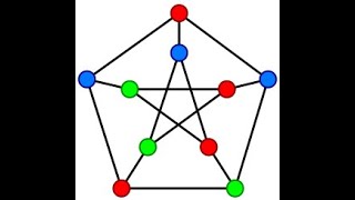 Reducing Graph Coloring into a Boolean SAT Problem