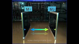 Two Plane Mirrors Parallel to Each Other