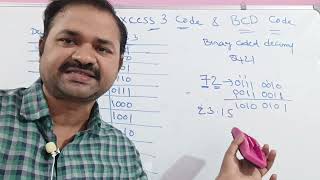 Excess 3 Code | BCD to Excess 3 code & Vice-versa | Digital logic design | Digital Electronics| STLD