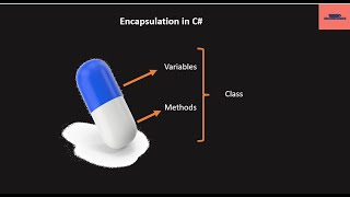 4. Encapsulation - C# tutorials for beginners