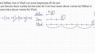 Problema calcul varsta, metoda figurativa, clasa a III-a - ScoalaDeMate.ro - 4K