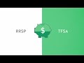 RRSP or TFSA: how to decide?