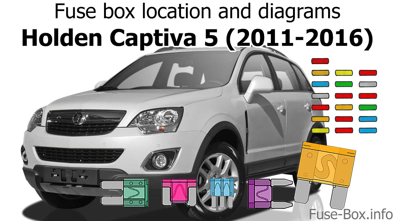 Fuse Box Location And Diagrams: Holden Captiva 5 (2011-2016) - YouTube