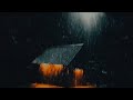 heavy thunder and heavy rain sounds to ease your mind and improve sleep quality