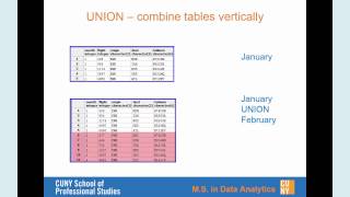 SQL: Combining Multiple Tables