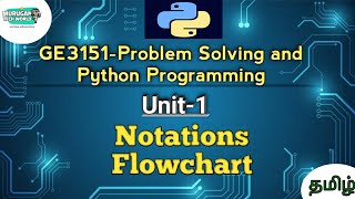 Flowchart in Problem Solving and Python Programming tamil||Notations||GE3151||AU reg 2021.