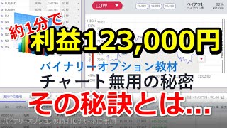 「約1分で123,000円」チャート無用の秘密　YouTube特別販売「限定お値打ち価格」