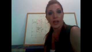 Avon: My Avon Time Management tip
