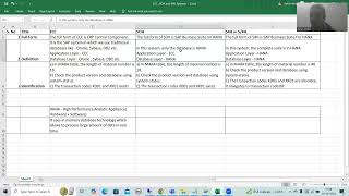 27 - Basics of SAP and ABAP - Comparison of ECC , SOH and S4H Systems Part1