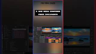 Best free & paid video editing software | #videoeditingsoftwares #videoediting #theglobalhues
