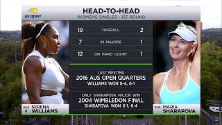 Serena Williams vs. Maria Sharapova: 2019 US Open First Round Preview | Tennis Channel Live