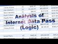 Analysis of Internet Data Pass (Logic)