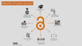 Introduction to Open Access