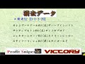 本命◎４センテリュオ【産経賞オールカマー 2020】最終決断！