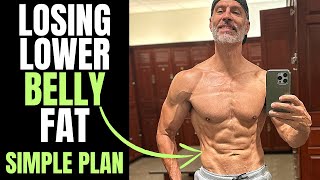 Eliminate Stubborn Fat | Lower Belly and Back