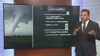 Severe Weather Preparedness Week: Tornado safety tips