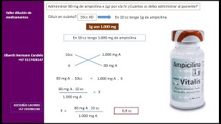 Taller dilución de medicamentos y regla de tres