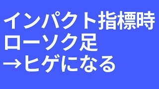 インパクト指標の時ローソク足はヒゲになる