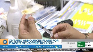 Ontario has announced plans for Phase 2 of COVID-19 vaccine rollout