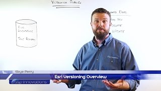 Esri Versioning Overview